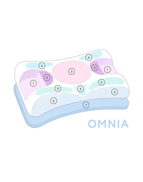  Beauty Sleep Ортопедическая подушка Omnia, Beauty Sleep* 1861529
